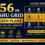 456 in Lo Shu Grid